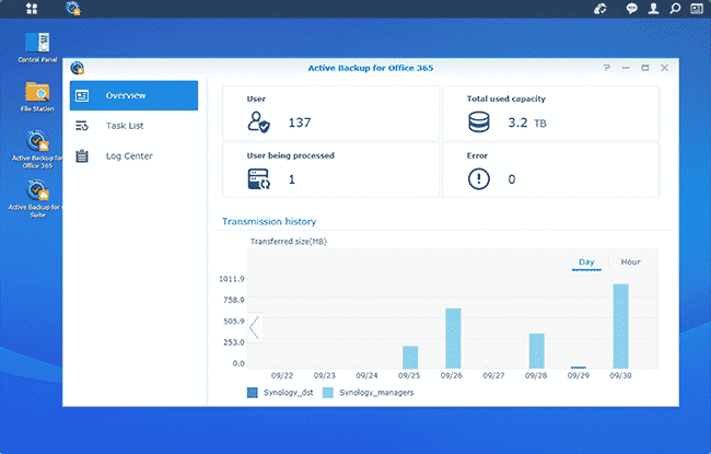 Active Backup Office365 Synology