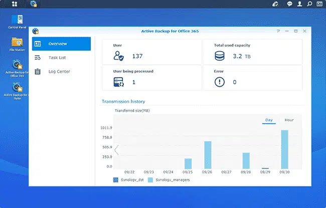 Active Backup Office365 Synology